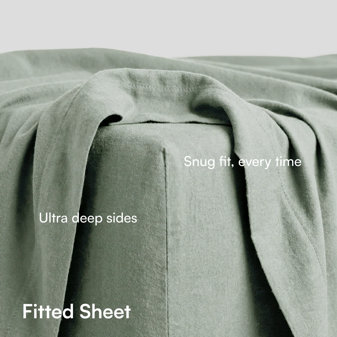 Flannelette Fitted Sheet - Image 23