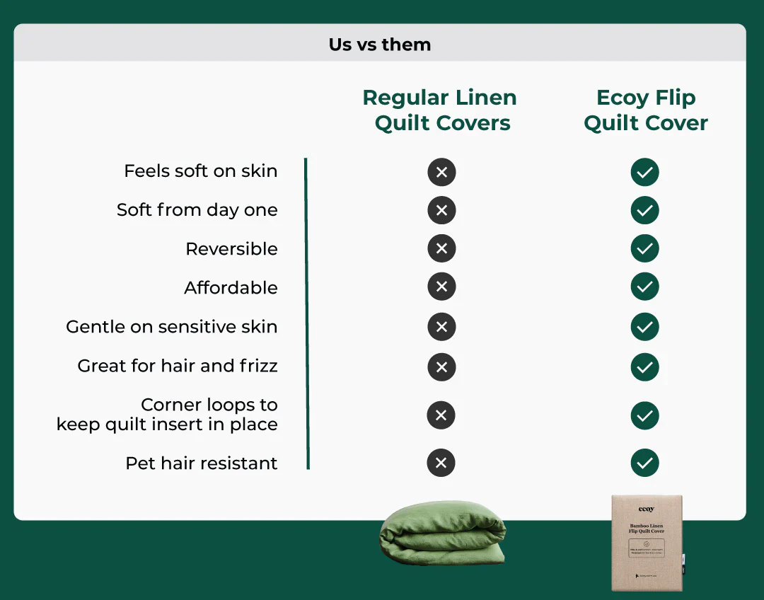 Flip Quilt Cover Set - Image 6